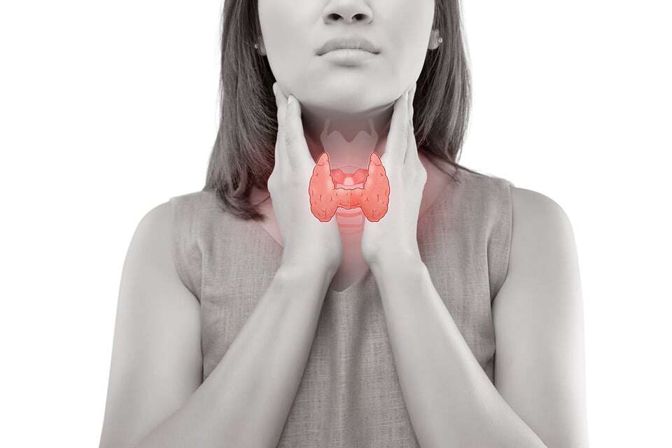 Thyroid Nodules